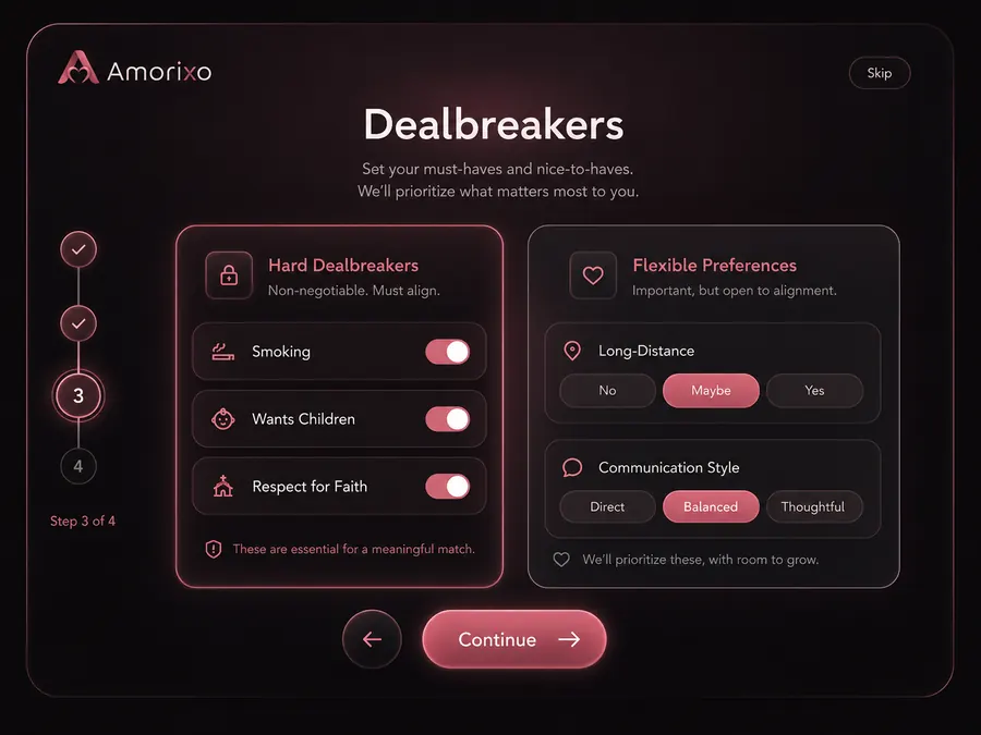 Set dealbreakers