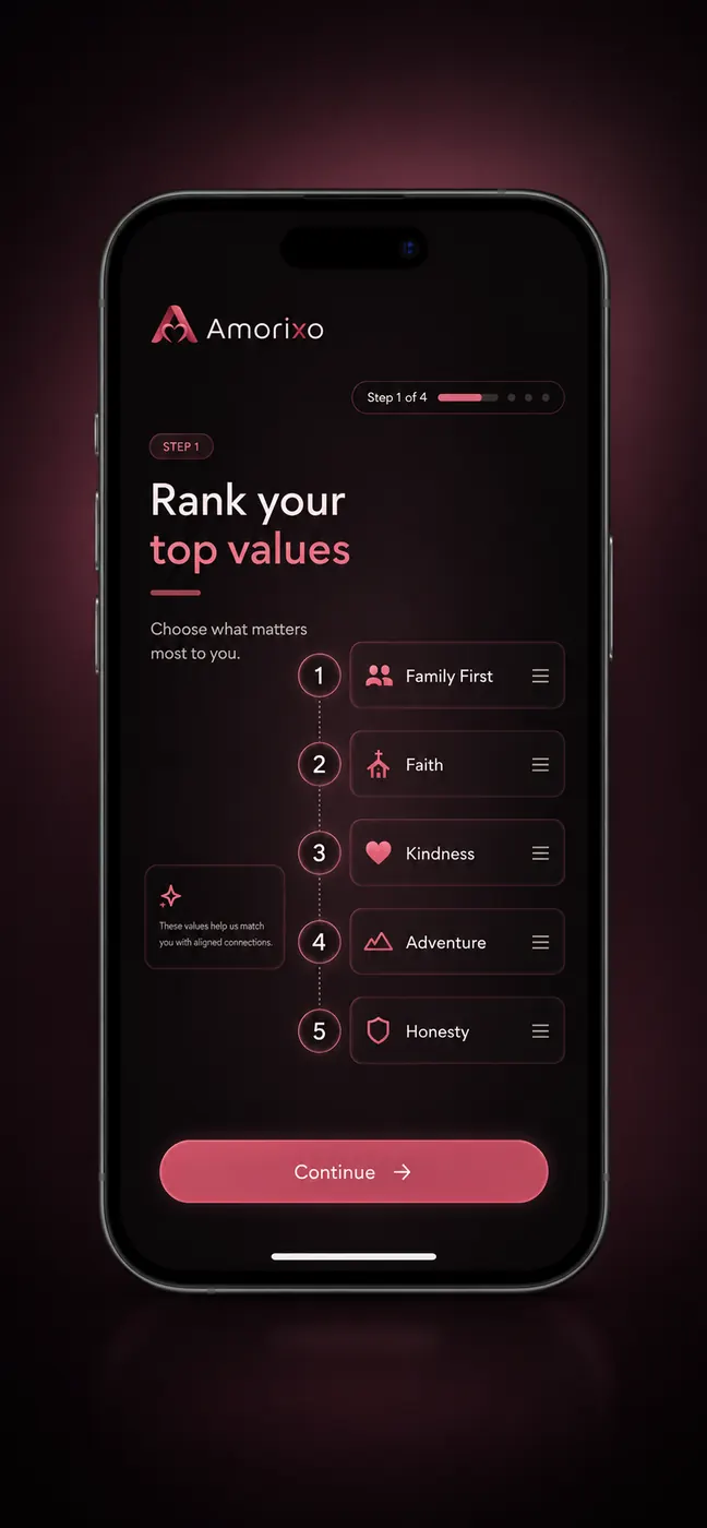 Values setup